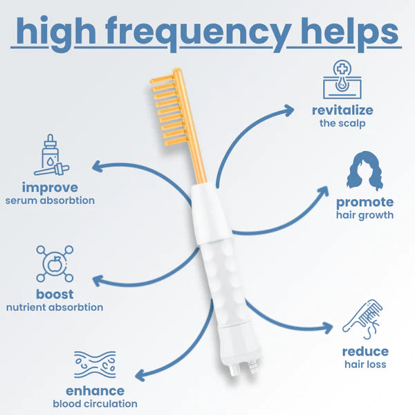 Vortex High Frequency Wand